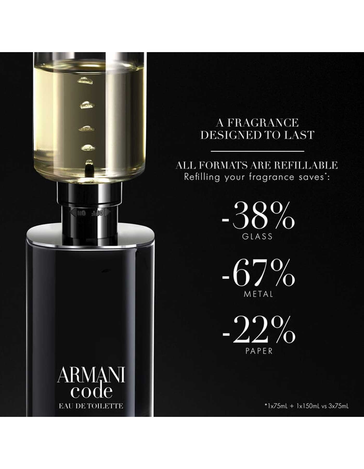 Armani code edt hot sale